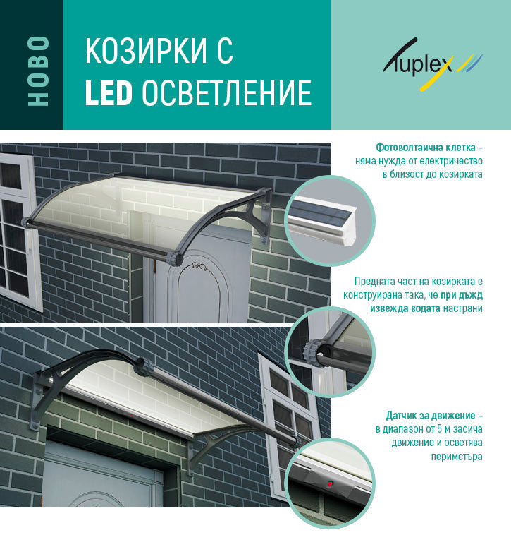 Модулни козирки